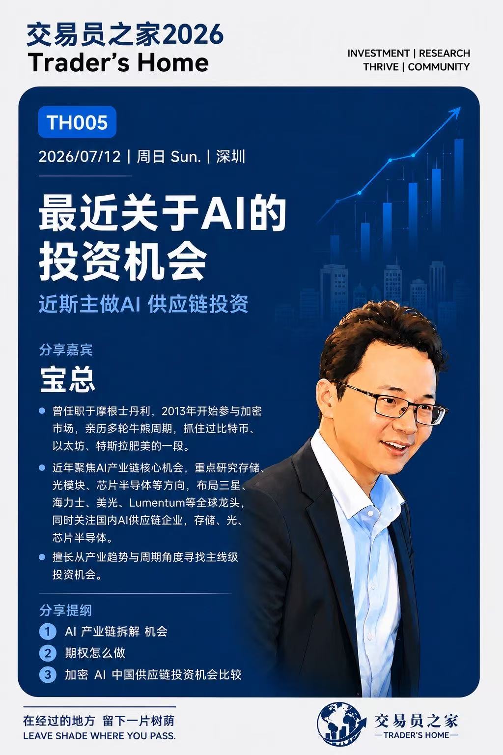 TH005 最近关于AI的投资机会活动海报